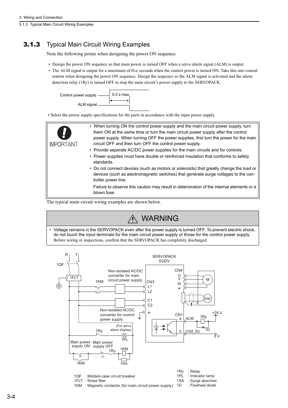 3 typical main circuit wiring examples, Warning, Mecha | Yaskawa Σ-V Series AC Servo Drives Rotational Motor MECHATROLINK-III User Manual | Page 41 / 337