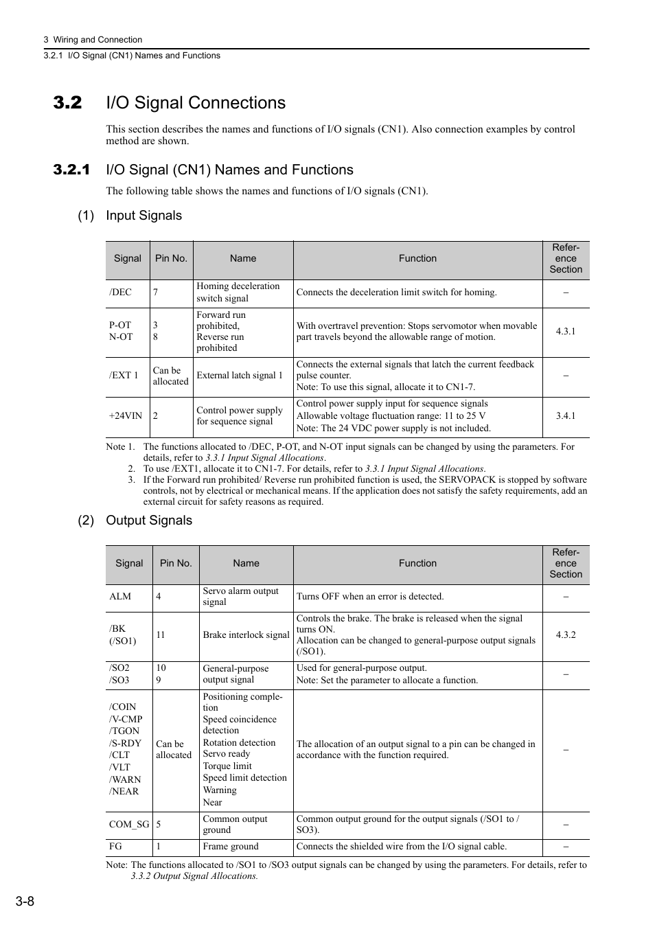 2 i/o signal connections, 1 i/o signal (cn1) names and functions, 1) input signals | 2) output signals | Yaskawa Σ-V Series AC Servo Drives Rotational Motor MECHATROLINK-III User Manual | Page 45 / 337