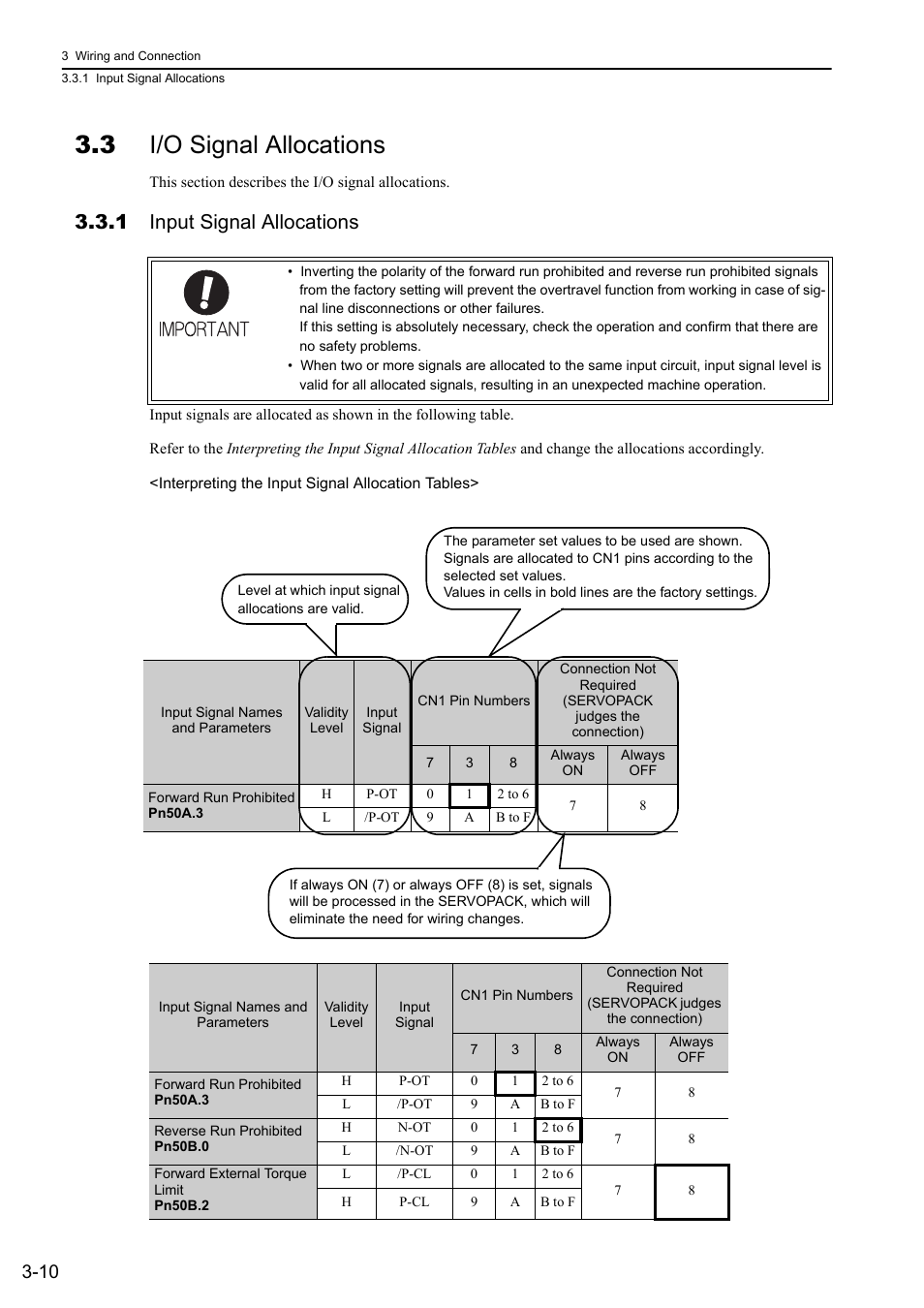 3 i/o signal allocations, 1 input signal allocations | Yaskawa Σ-V Series AC Servo Drives Rotational Motor MECHATROLINK-III User Manual | Page 47 / 337