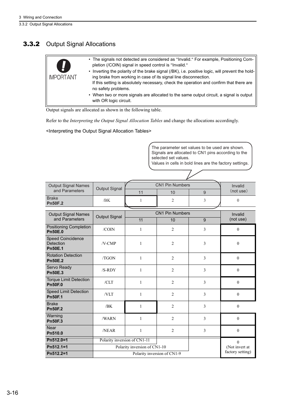 2 output signal allocations, Mecha | Yaskawa Σ-V Series AC Servo Drives Rotational Motor MECHATROLINK-III User Manual | Page 53 / 337