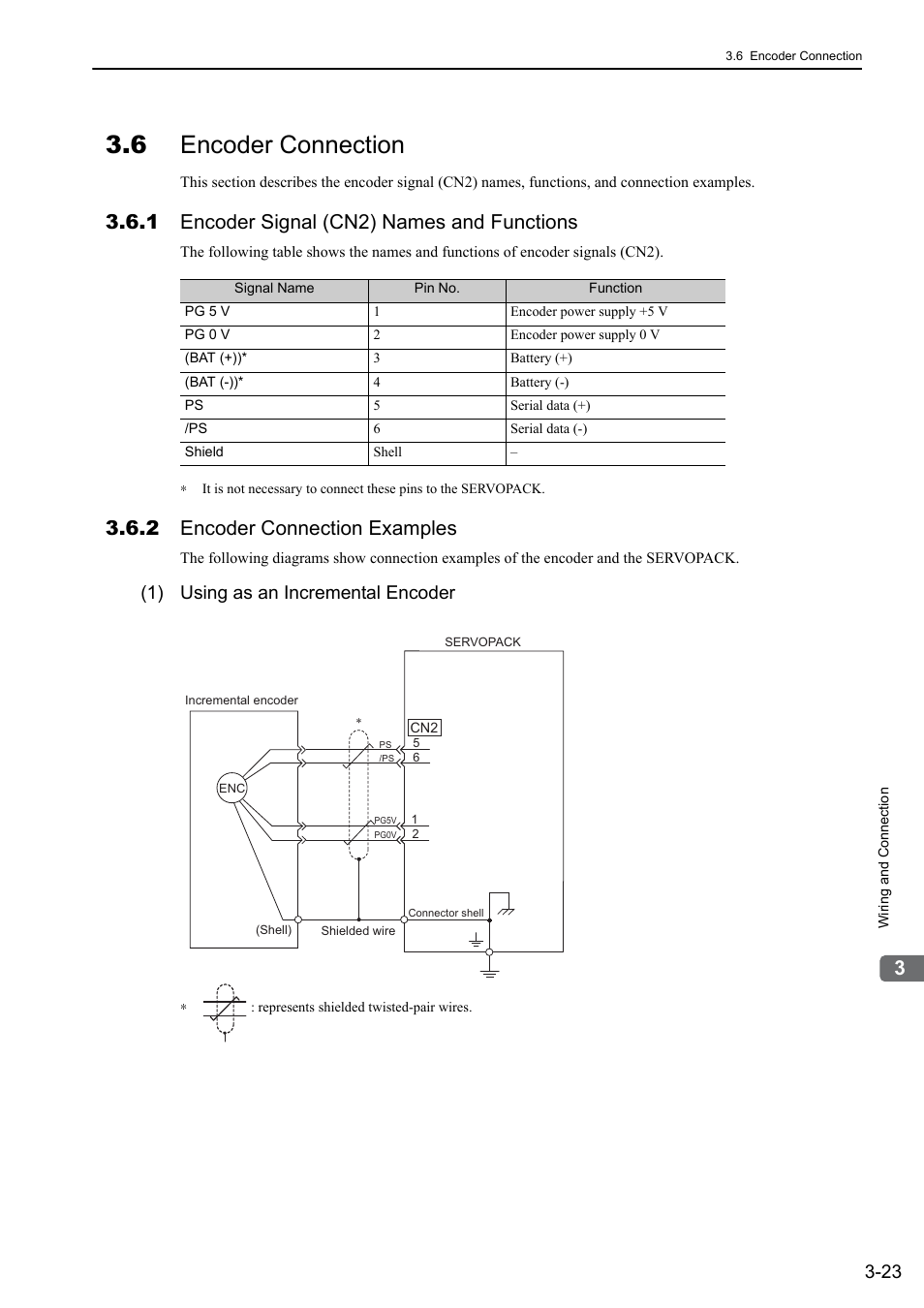 6 encoder connection, 1 encoder signal (cn2) names and functions, 2 encoder connection examples | 1) using as an incremental encoder, Mecha | Yaskawa Σ-V Series AC Servo Drives Rotational Motor MECHATROLINK-III User Manual | Page 60 / 337