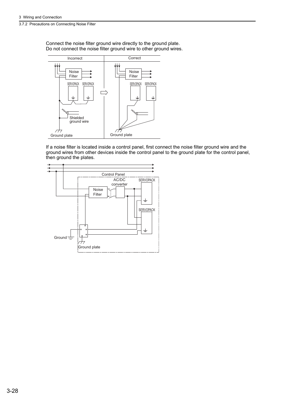 Yaskawa Σ-V Series AC Servo Drives Rotational Motor MECHATROLINK-III User Manual | Page 65 / 337