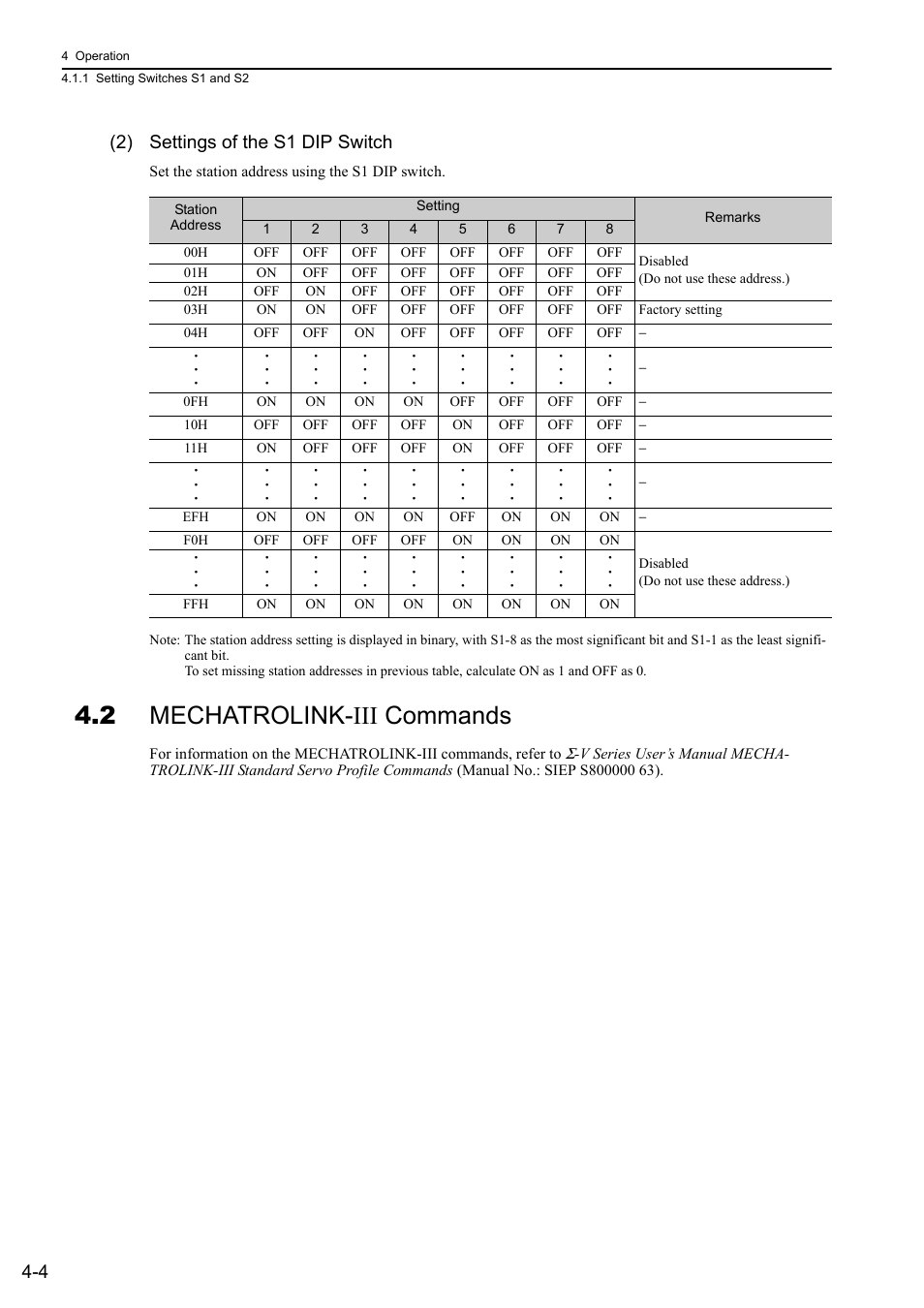 2 mechatrolink-iii commands, 2 mechatrolink- iii commands, 4 (2) settings of the s1 dip switch | Yaskawa Σ-V Series AC Servo Drives Rotational Motor MECHATROLINK-III User Manual | Page 69 / 337