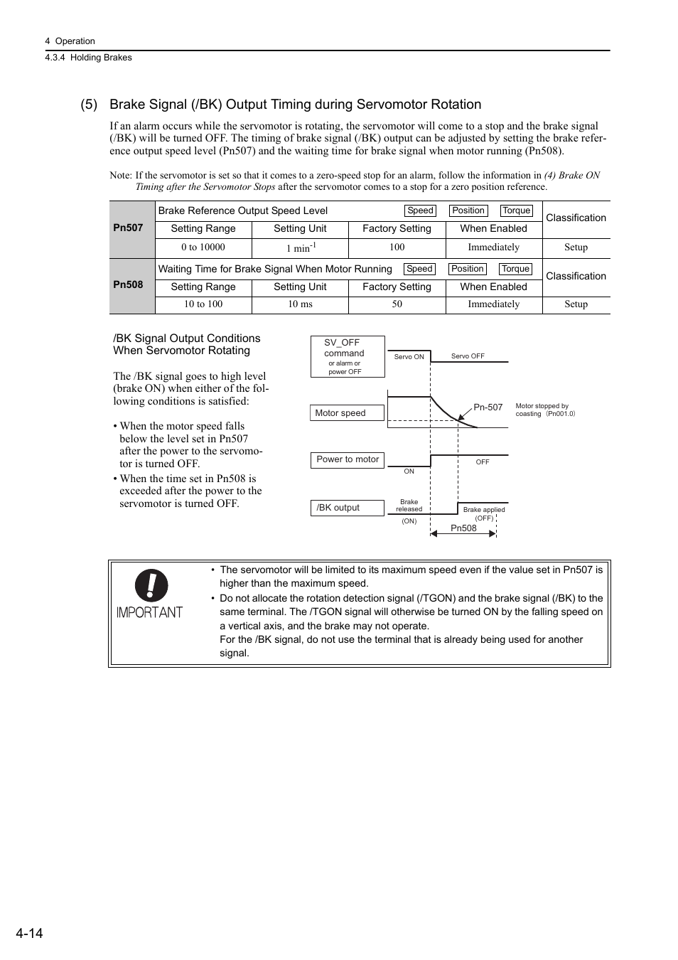 Mecha | Yaskawa Σ-V Series AC Servo Drives Rotational Motor MECHATROLINK-III User Manual | Page 79 / 337