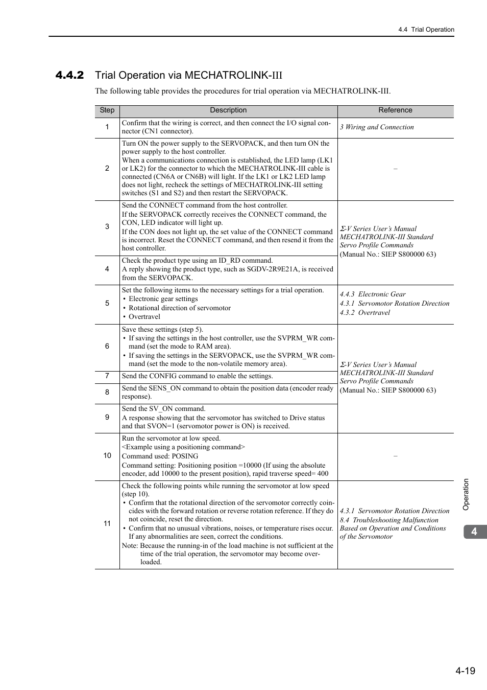 2 trial operation via mechatrolink-iii, 2 trial operation via mechatrolink- iii | Yaskawa Σ-V Series AC Servo Drives Rotational Motor MECHATROLINK-III User Manual | Page 84 / 337