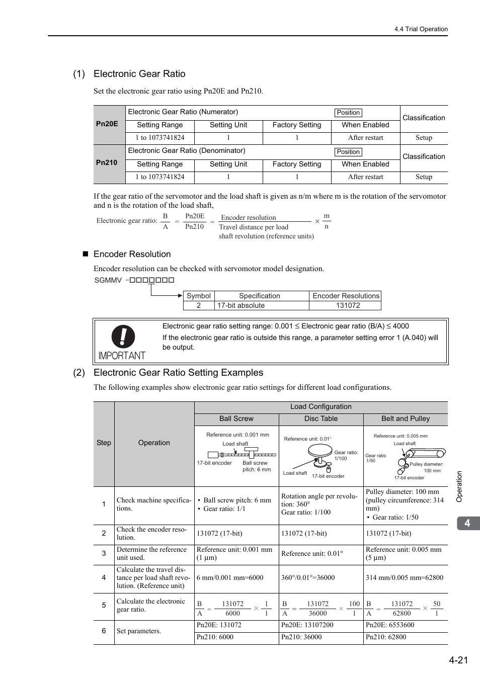 1) electronic gear ratio, 2) electronic gear ratio setting examples, Encoder resolution | Yaskawa Σ-V Series AC Servo Drives Rotational Motor MECHATROLINK-III User Manual | Page 86 / 337