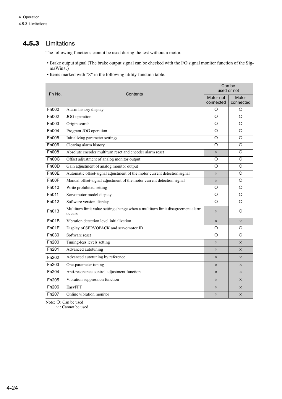 3 limitations | Yaskawa Σ-V Series AC Servo Drives Rotational Motor MECHATROLINK-III User Manual | Page 89 / 337