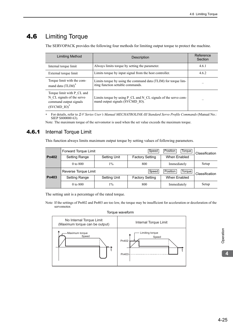 6 limiting torque, 1 internal torque limit | Yaskawa Σ-V Series AC Servo Drives Rotational Motor MECHATROLINK-III User Manual | Page 90 / 337
