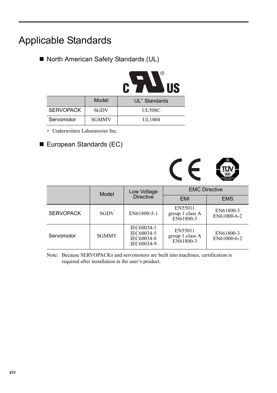 Applicable standards | Yaskawa AC Servo Drives DC Power Input Sigma-5 Series User Manual | Page 14 / 55