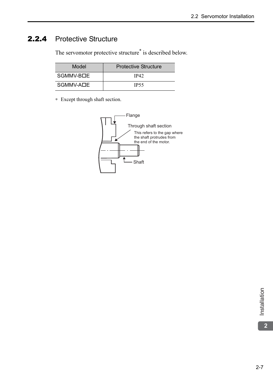 4 protective structure | Yaskawa AC Servo Drives DC Power Input Sigma-5 Series User Manual | Page 24 / 55