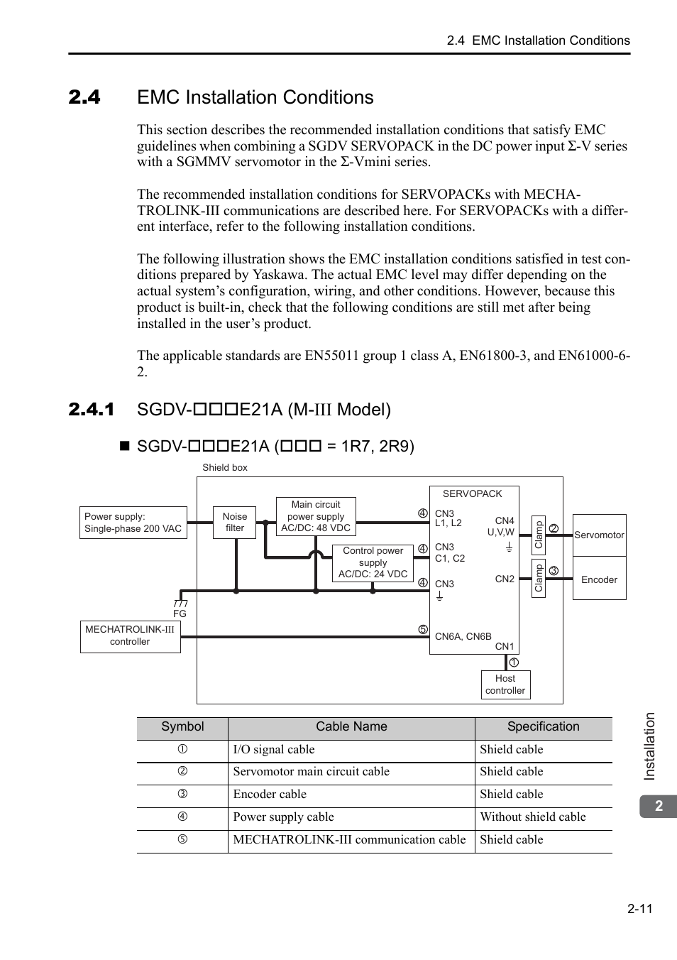 4 emc installation conditions, 1 sgdv-***e21a (m-iii model), 1 sgdv-  e21a (m- iii model) | Yaskawa AC Servo Drives DC Power Input Sigma-5 Series User Manual | Page 28 / 55