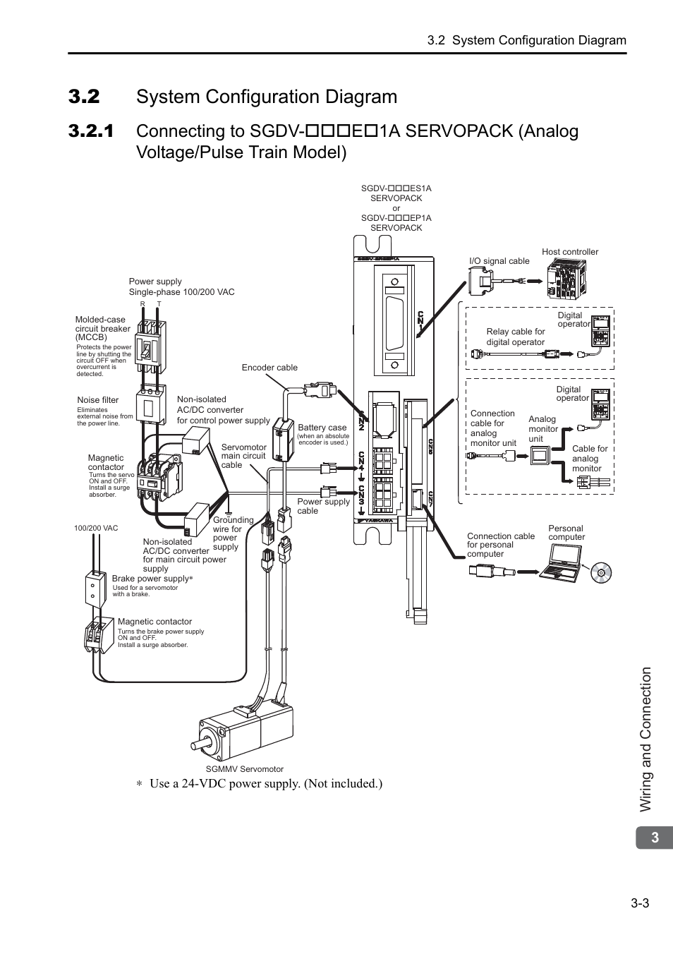 2 system configuration diagram, 3wiring and connection, 2 system configuration diagram 3-3 | Use a 24-vdc power supply. (not included.) | Yaskawa AC Servo Drives DC Power Input Sigma-5 Series User Manual | Page 32 / 55