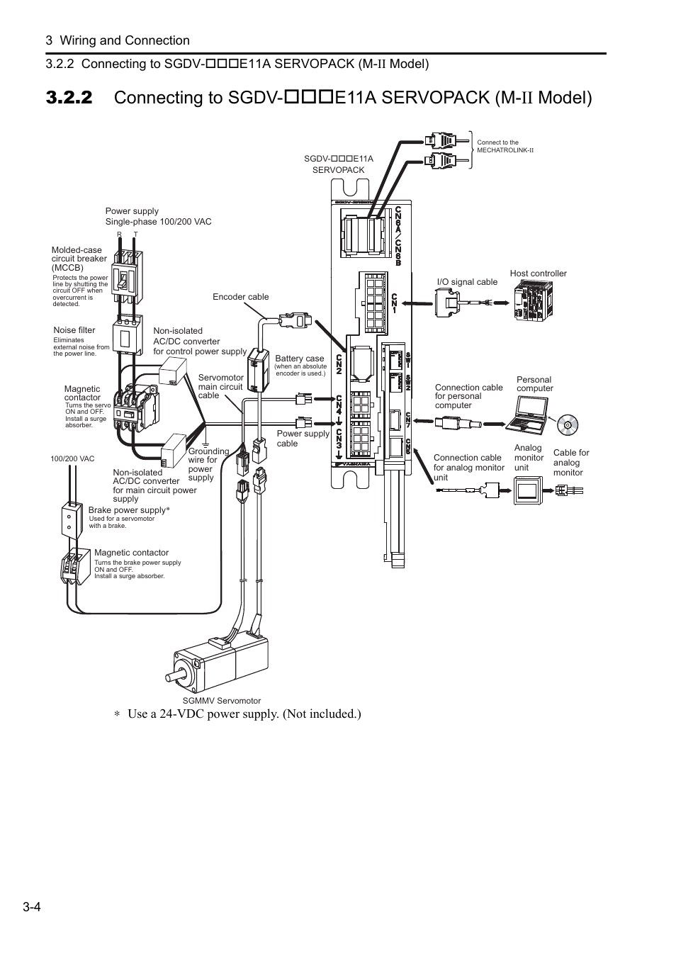 2 connecting to sgdv, E11a servopack (m- ii model), Use a 24-vdc power supply. (not included.) | Yaskawa AC Servo Drives DC Power Input Sigma-5 Series User Manual | Page 33 / 55
