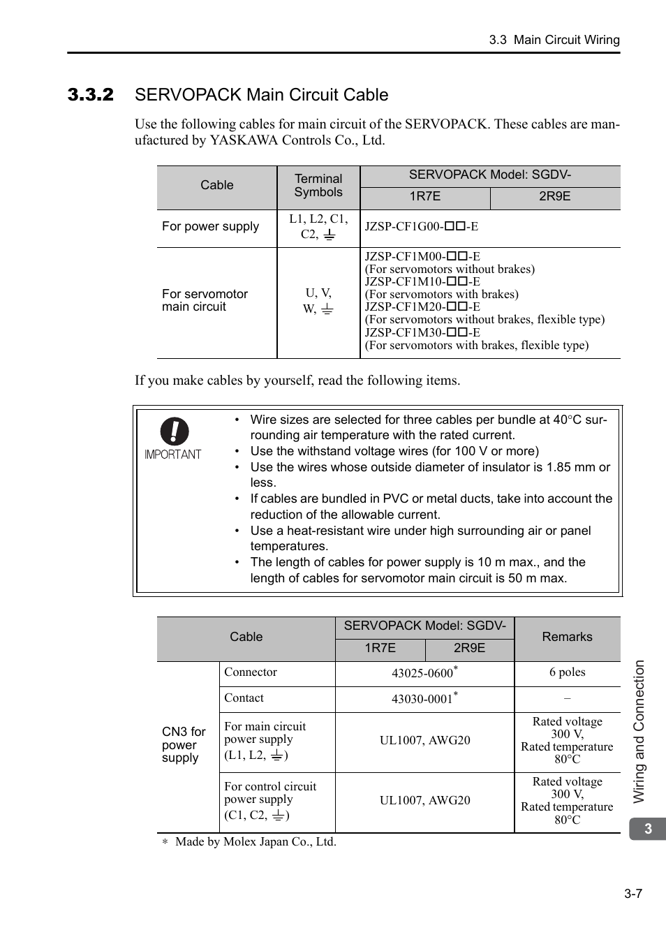 2 servopack main circuit cable | Yaskawa AC Servo Drives DC Power Input Sigma-5 Series User Manual | Page 36 / 55