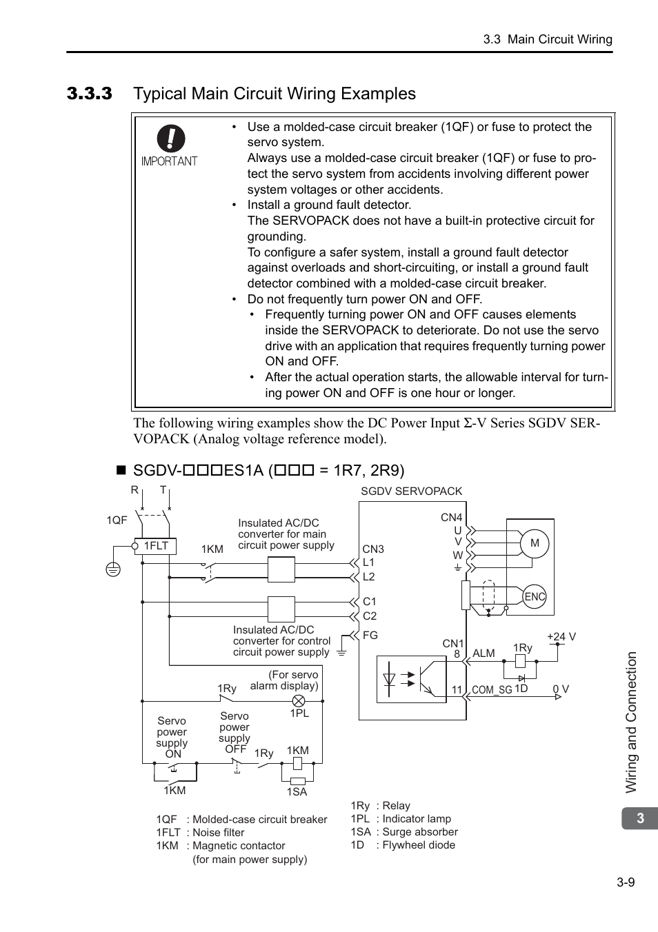 3 typical main circuit wiring examples | Yaskawa AC Servo Drives DC Power Input Sigma-5 Series User Manual | Page 38 / 55