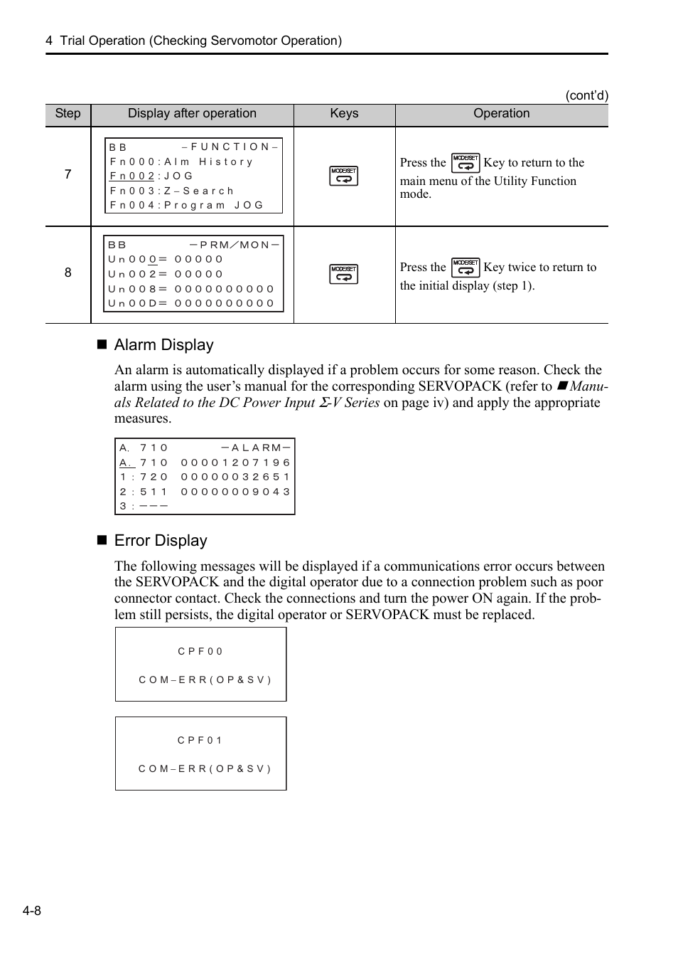 Alarm display, Error display | Yaskawa AC Servo Drives DC Power Input Sigma-5 Series User Manual | Page 47 / 55