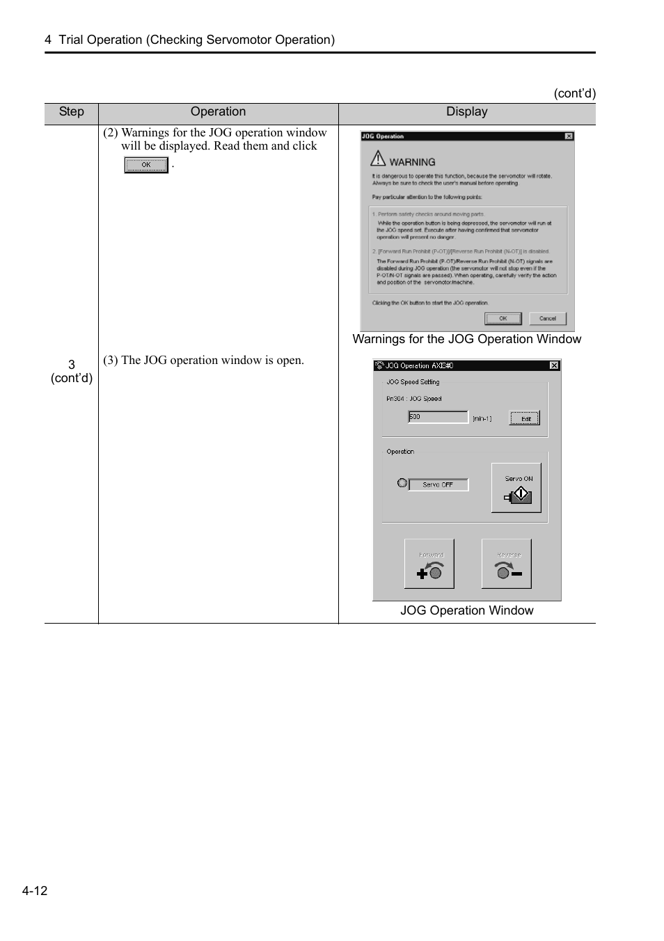 Yaskawa AC Servo Drives DC Power Input Sigma-5 Series User Manual | Page 51 / 55