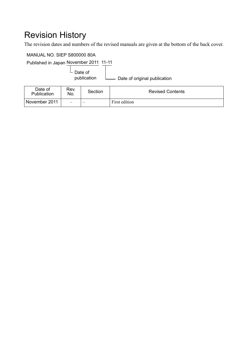 Revision history | Yaskawa AC Servo Drives DC Power Input Sigma-5 Series User Manual | Page 54 / 55