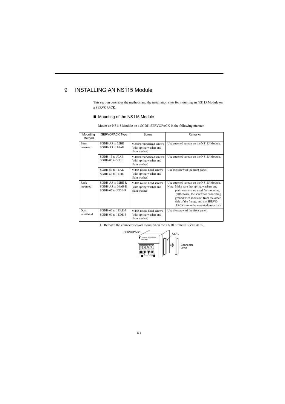 9 installing an ns115 module, 9installing an ns115 module, Mounting of the ns115 module | Yaskawa AC Servo Drives Sigma II Series User Manual | Page 10 / 18