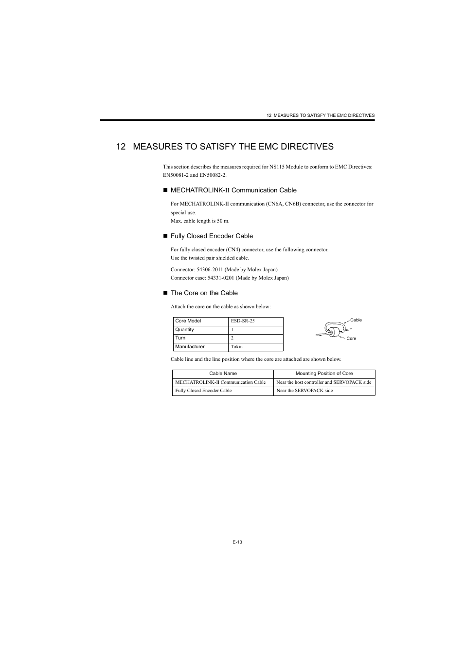 12 measures to satisfy the emc directives, Mechatrolink- ii communication cable, Fully closed encoder cable | The core on the cable | Yaskawa AC Servo Drives Sigma II Series User Manual | Page 15 / 18