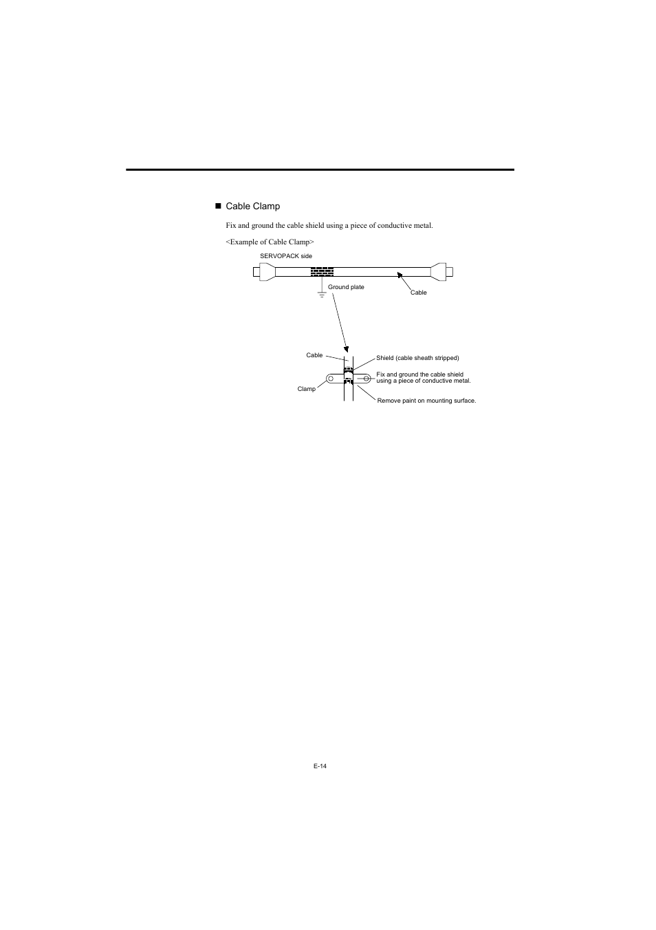 Cable clamp | Yaskawa AC Servo Drives Sigma II Series User Manual | Page 16 / 18