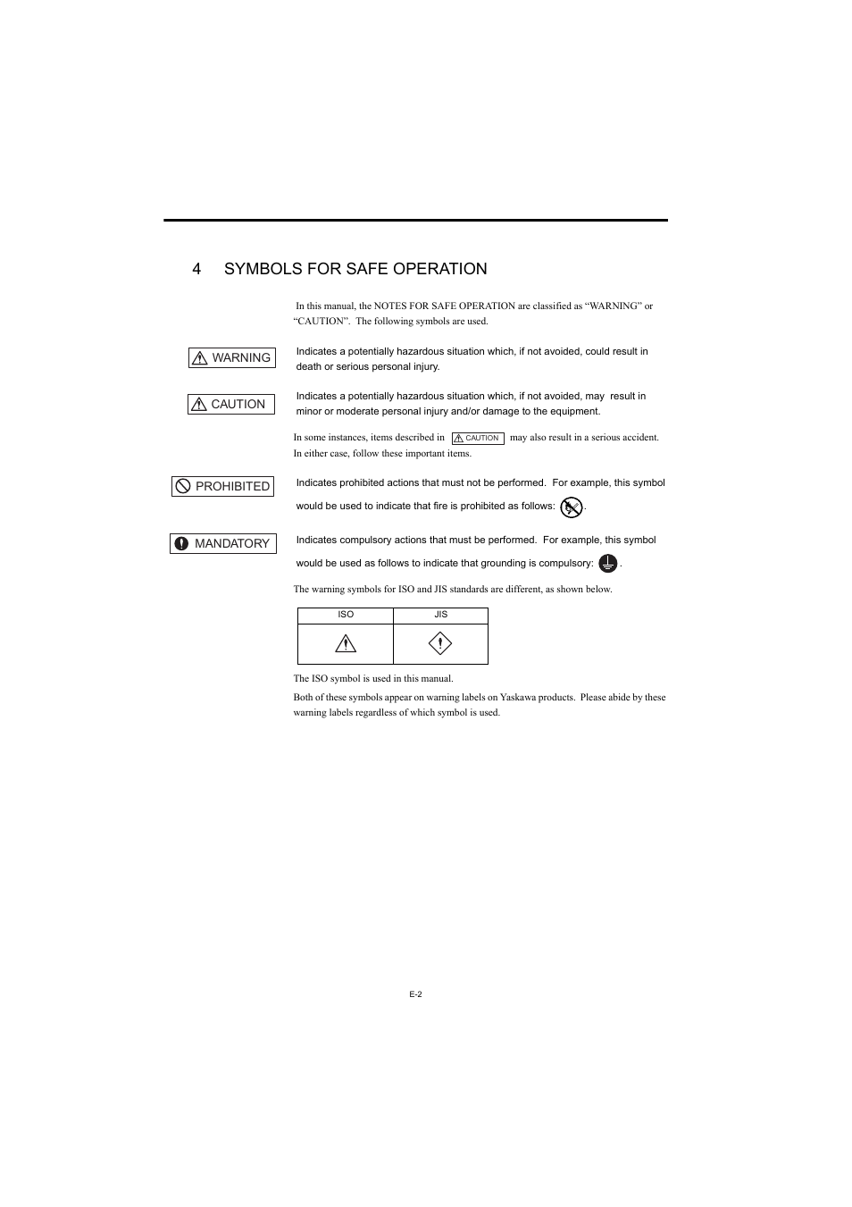 4 symbols for safe operation, 4symbols for safe operation | Yaskawa AC Servo Drives Sigma II Series User Manual | Page 4 / 18