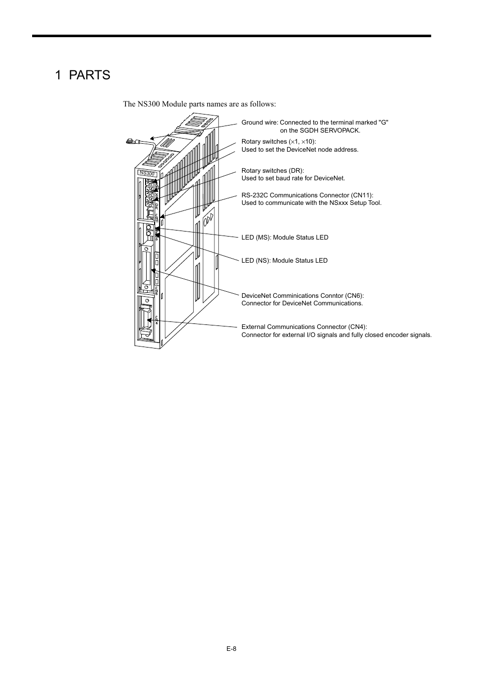 1 parts | Yaskawa AC Servo Drives Sigma II Series DeviceNet User Manual | Page 11 / 35