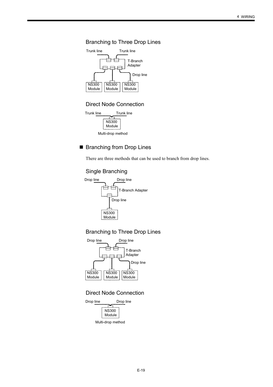Yaskawa AC Servo Drives Sigma II Series DeviceNet User Manual | Page 22 / 35