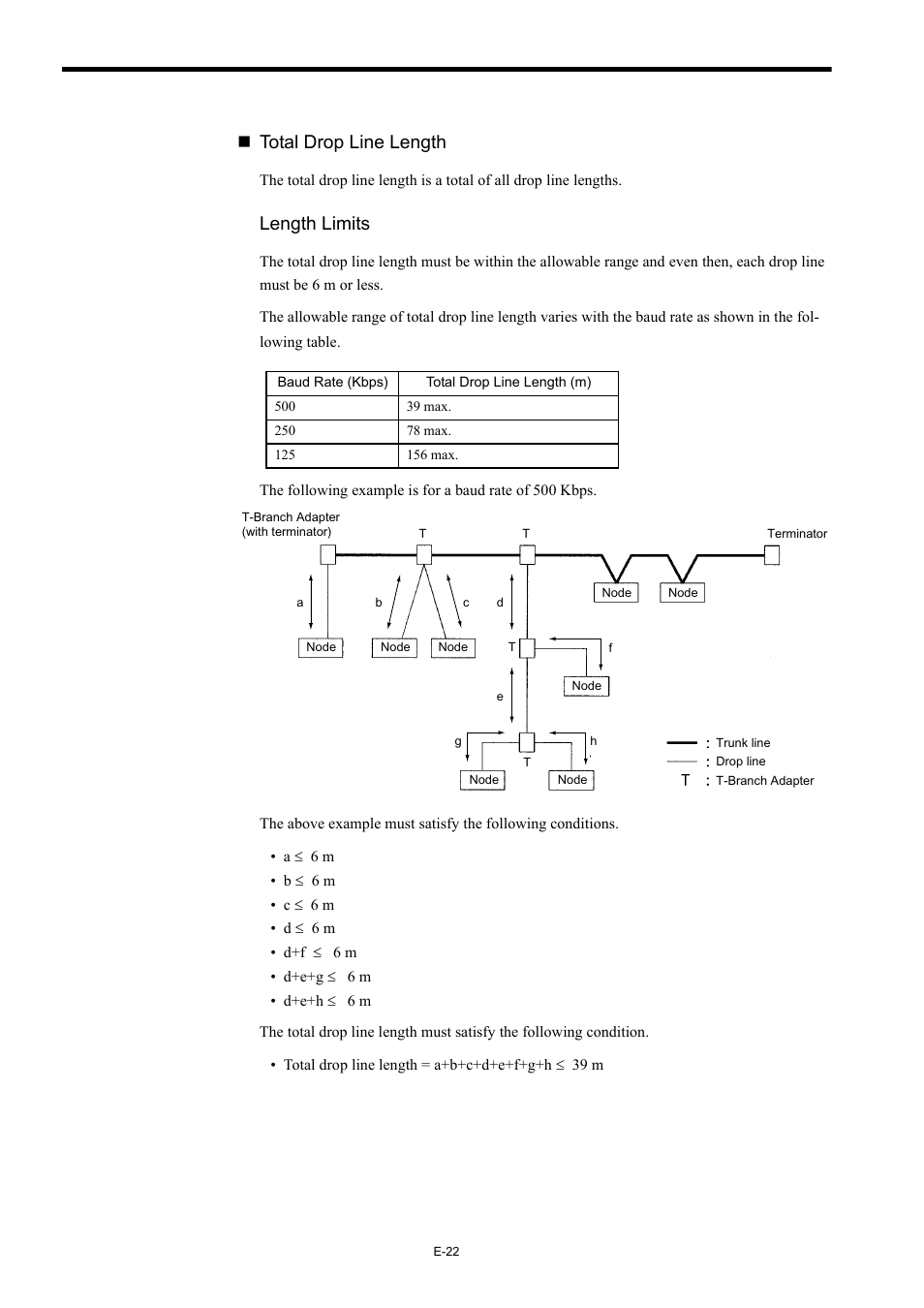 Total drop line length, Length limits | Yaskawa AC Servo Drives Sigma II Series DeviceNet User Manual | Page 25 / 35