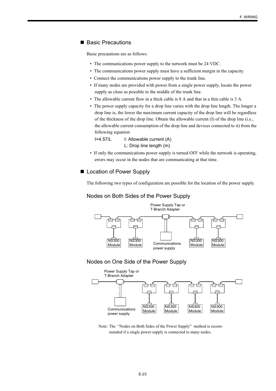 Basic precautions, Location of power supply | Yaskawa AC Servo Drives Sigma II Series DeviceNet User Manual | Page 26 / 35