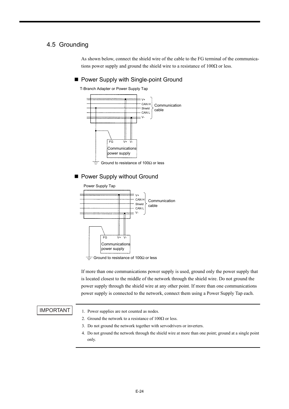 5 grounding, Important | Yaskawa AC Servo Drives Sigma II Series DeviceNet User Manual | Page 27 / 35