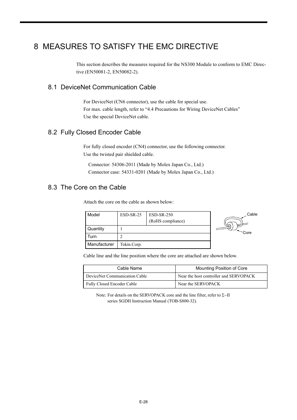 8 measures to satisfy the emc directive, 1 devicenet communication cable, 2 fully closed encoder cable | 3 the core on the cable | Yaskawa AC Servo Drives Sigma II Series DeviceNet User Manual | Page 31 / 35