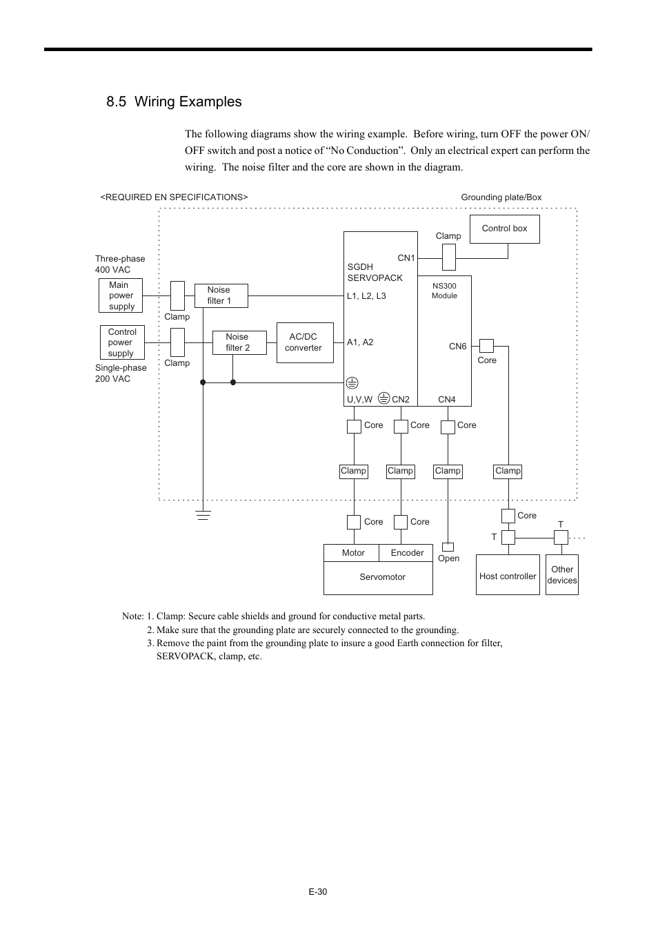 5 wiring examples | Yaskawa AC Servo Drives Sigma II Series DeviceNet User Manual | Page 33 / 35