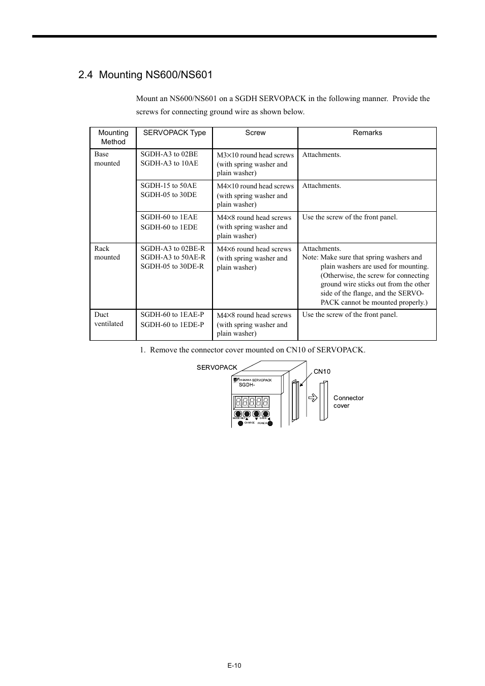 4 mounting ns600/ns601 | Yaskawa AC Servo Drives Sigma II Series INDEXER User Manual | Page 12 / 25