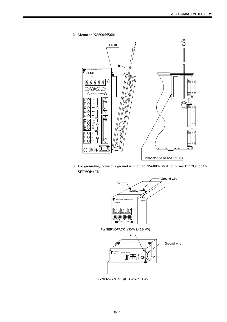 2 checking on delivery e-11, Connector (to servopack) cn10, Gground wire for servopack (30 w to 5.0 kw) | Gground wire for servopack (6.0 kw to 15 kw), Sgdh | Yaskawa AC Servo Drives Sigma II Series INDEXER User Manual | Page 13 / 25