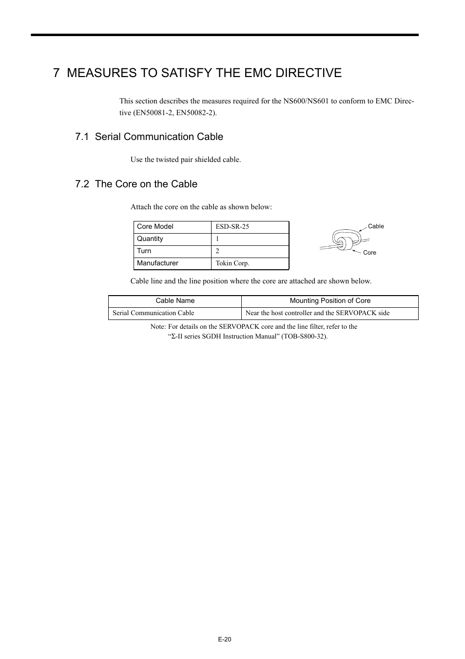7 measures to satisfy the emc directive, 1 serial communication cable, 2 the core on the cable | Yaskawa AC Servo Drives Sigma II Series INDEXER User Manual | Page 22 / 25