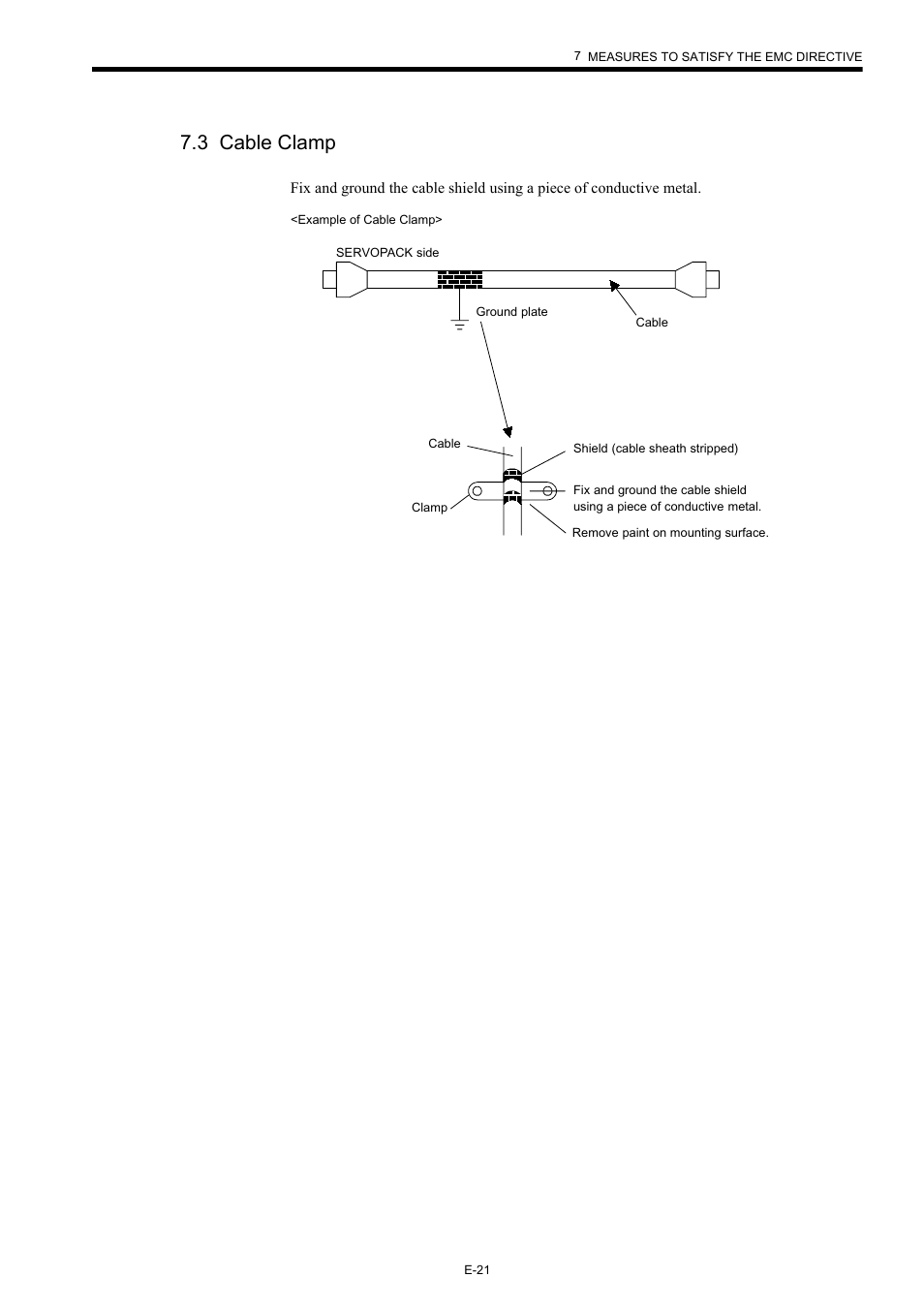 3 cable clamp | Yaskawa AC Servo Drives Sigma II Series INDEXER User Manual | Page 23 / 25