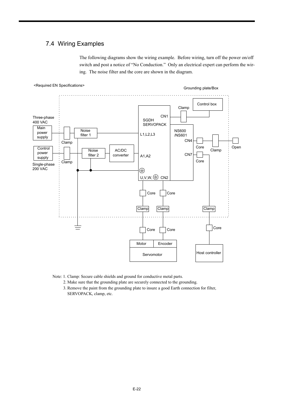 4 wiring examples | Yaskawa AC Servo Drives Sigma II Series INDEXER User Manual | Page 24 / 25