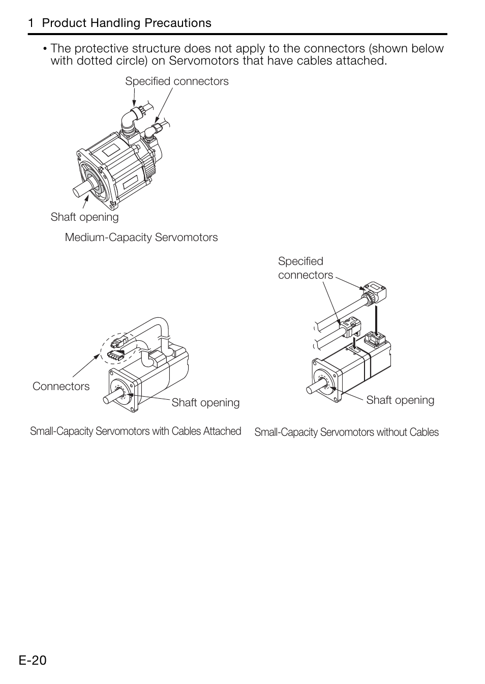 Yaskawa AC Servo Drive Rotary Servomotor Safety Precautions User Manual | Page 22 / 34