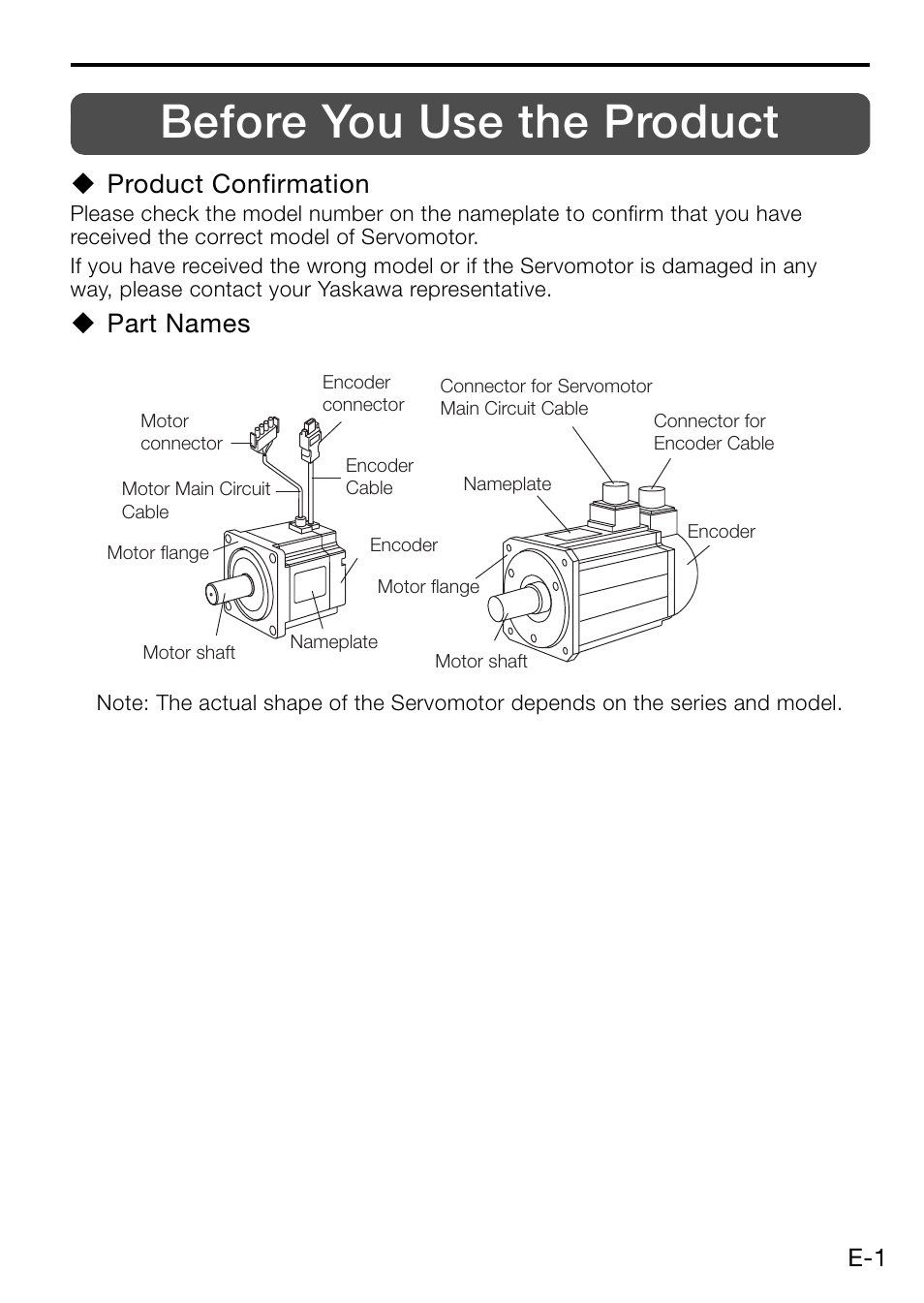 Before you use the product, Product confirmation, Part names | Yaskawa AC Servo Drive Rotary Servomotor Safety Precautions User Manual | Page 3 / 34
