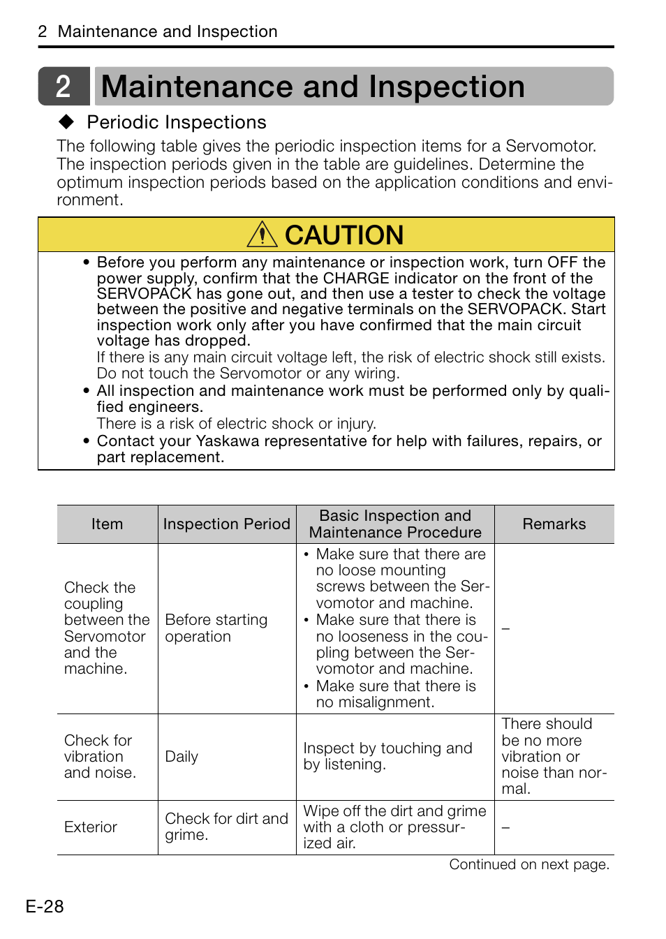 2 maintenance and inspection, 2maintenance and inspection, Caution | Yaskawa AC Servo Drive Rotary Servomotor Safety Precautions User Manual | Page 30 / 34
