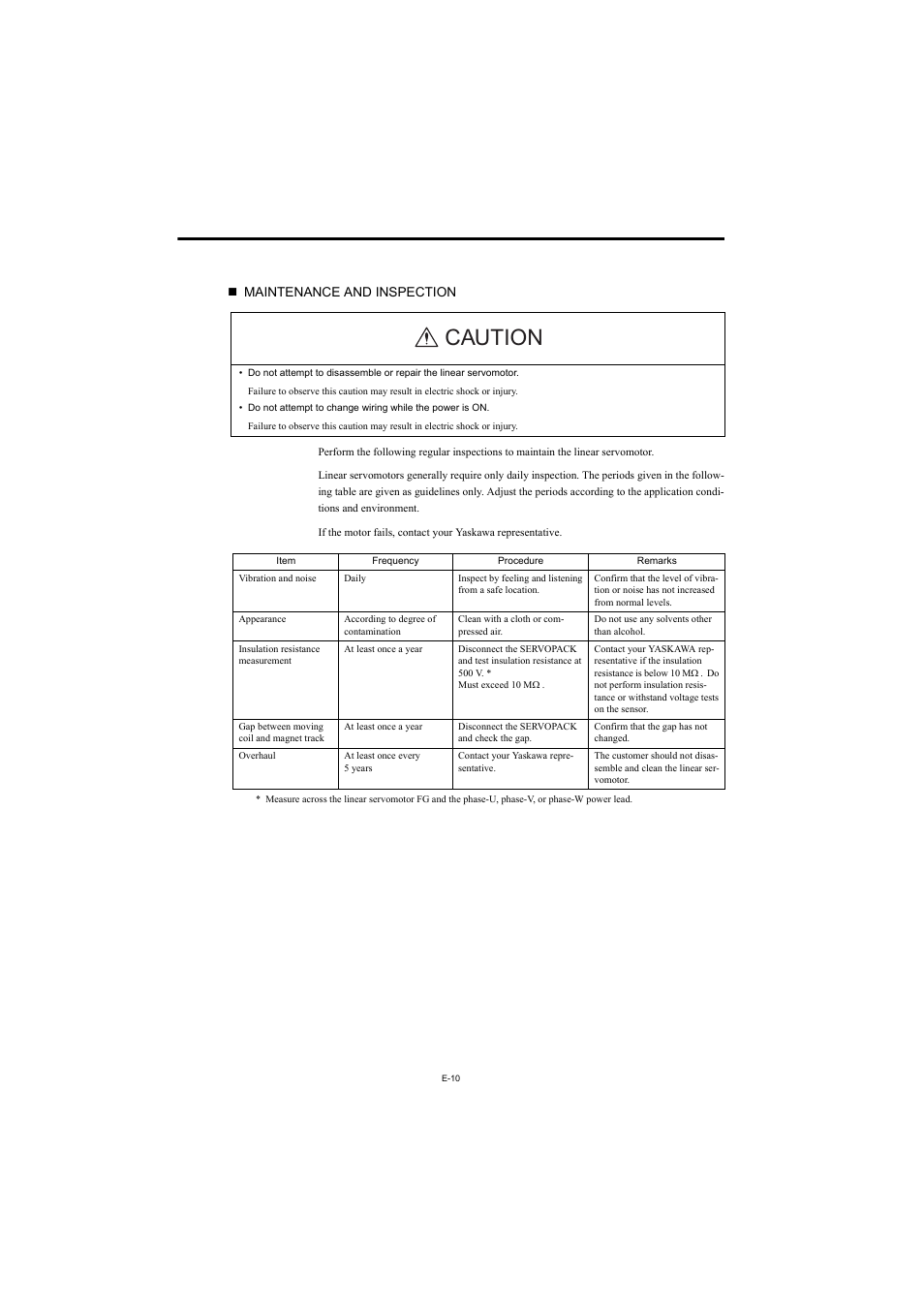 Caution | Yaskawa AC Servomotor Linear (Sigma) Series User Manual | Page 12 / 13