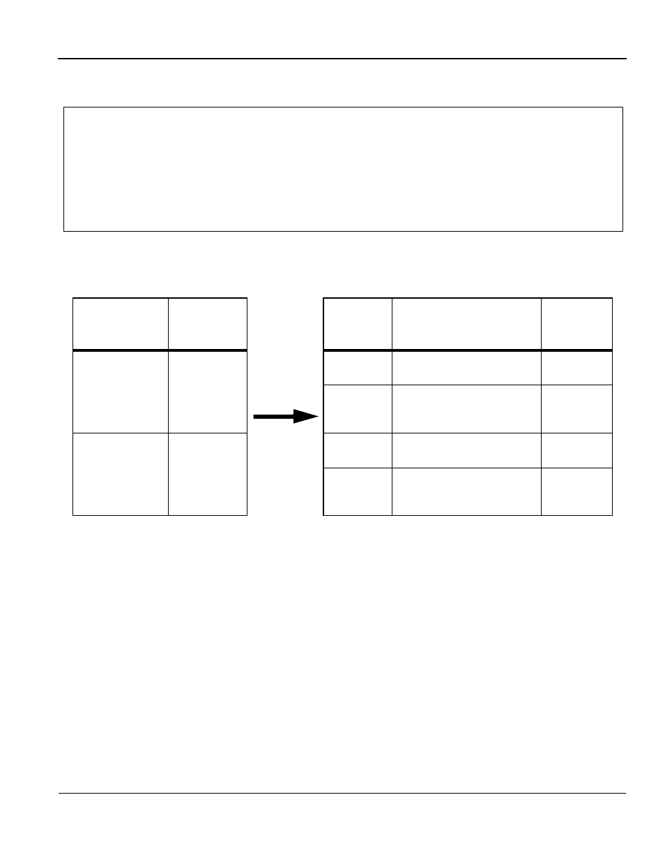 Programming parameter settings | Yaskawa AO-12B2 User Manual | Page 11 / 16