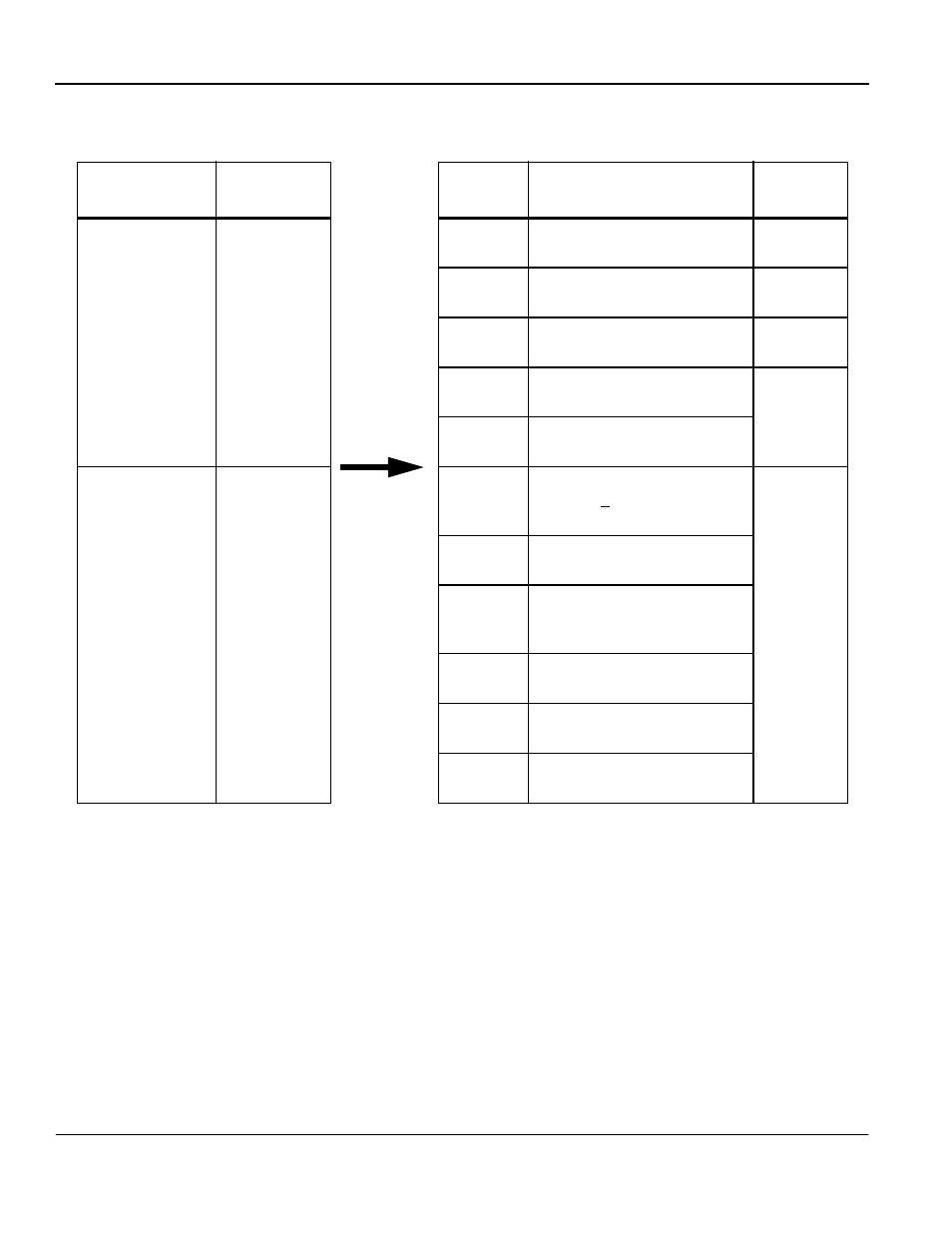 Yaskawa AO-12B2 User Manual | Page 12 / 16