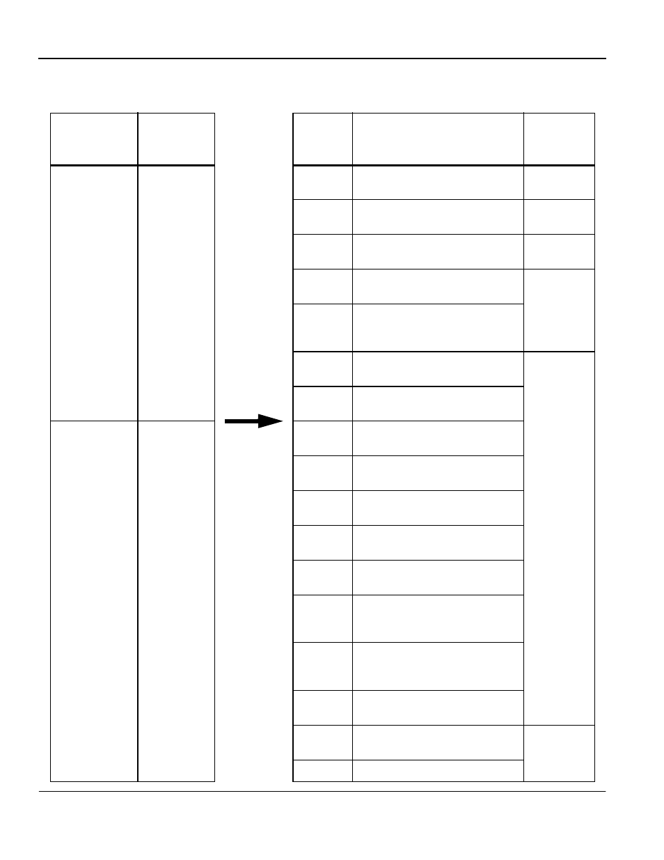 Yaskawa AO-12B2 User Manual | Page 14 / 16