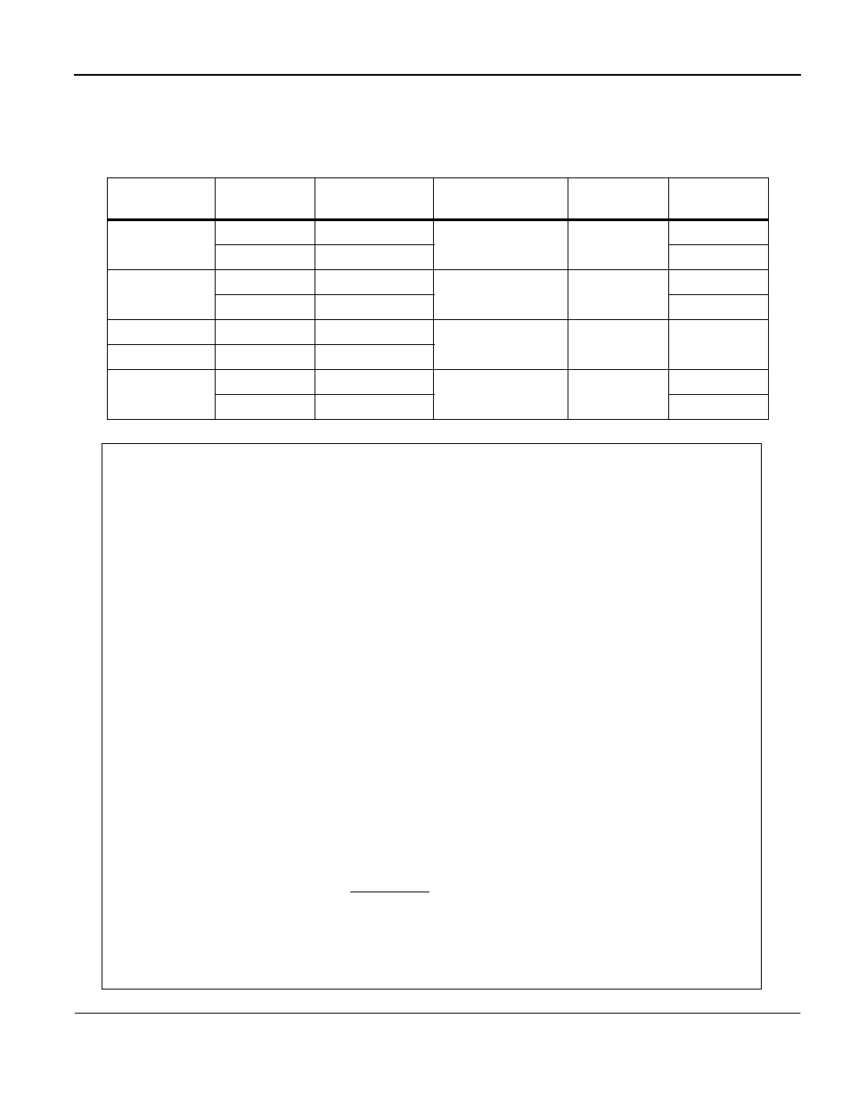Output signal level setting | Yaskawa AO-12B2 User Manual | Page 15 / 16