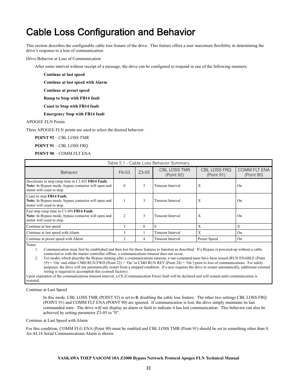 Cable loss configuration and behavior | Yaskawa APOGEE FLN User Manual | Page 22 / 31