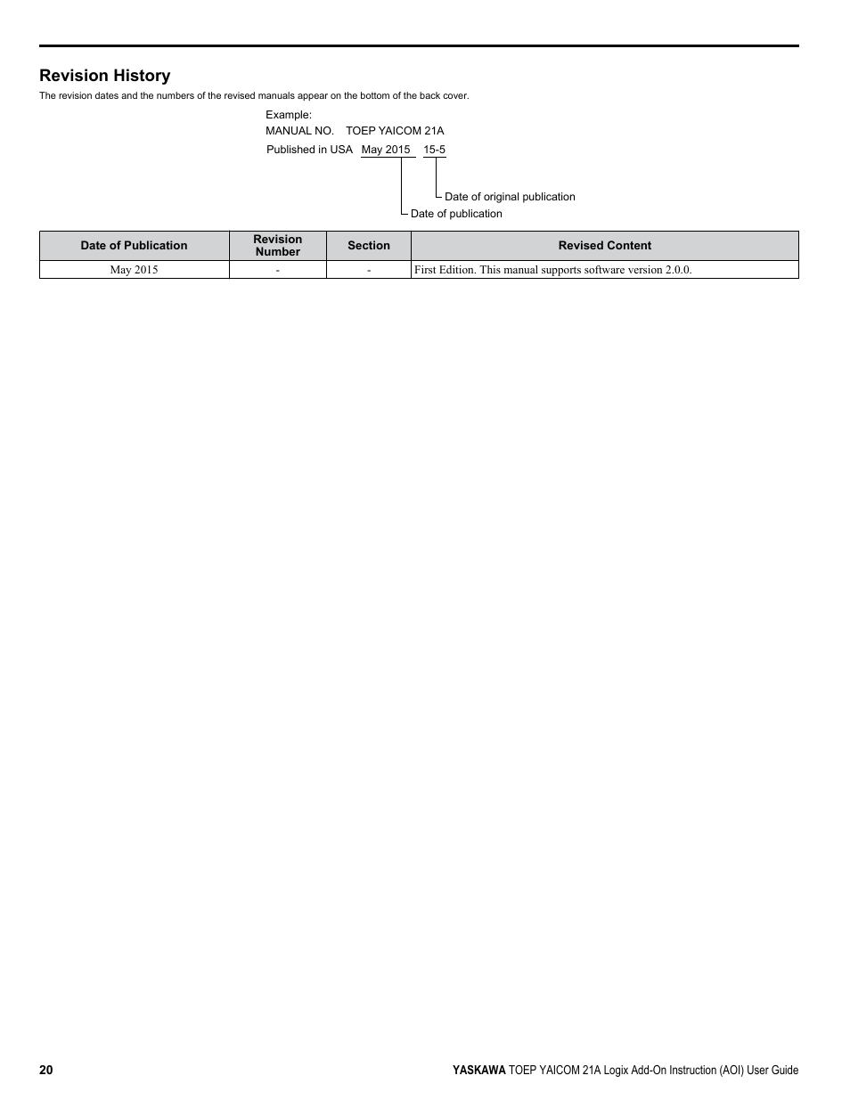 Revision history | Yaskawa AOI User Manual | Page 20 / 22