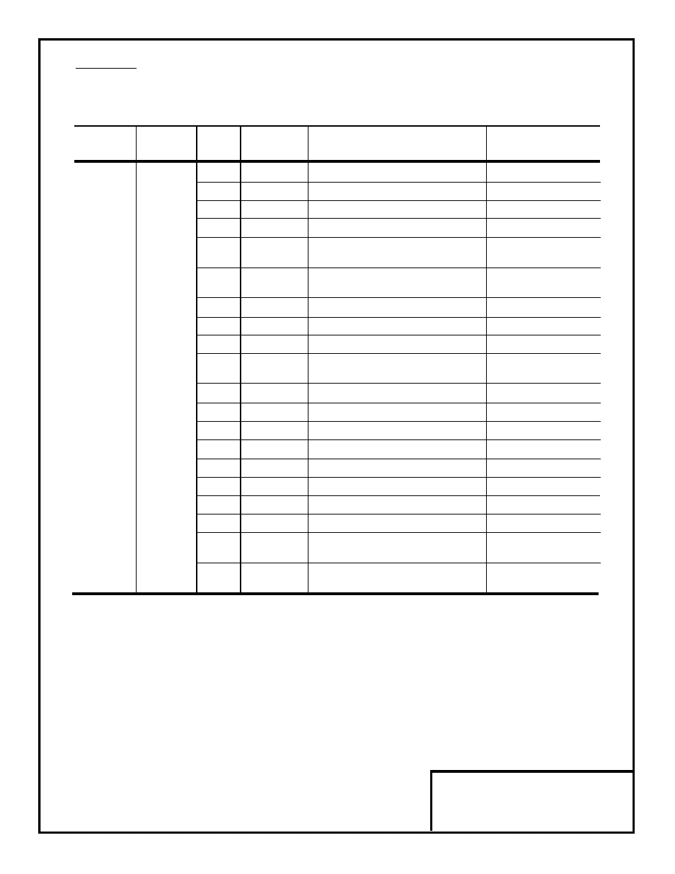 Yaskawa DS391 User Manual | Page 5 / 7