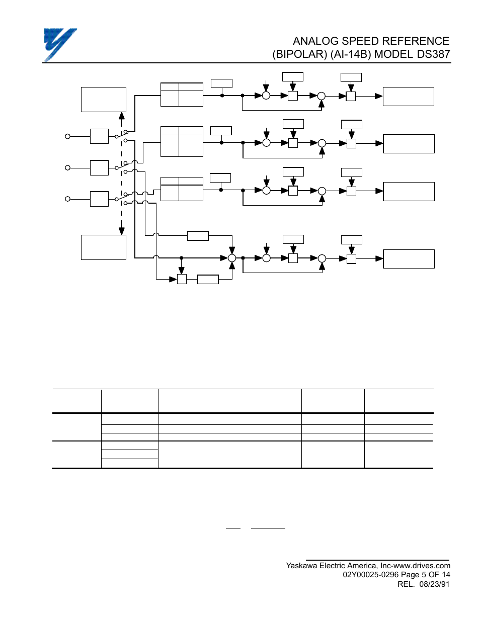 Yaskawa DS387 User Manual | Page 5 / 14